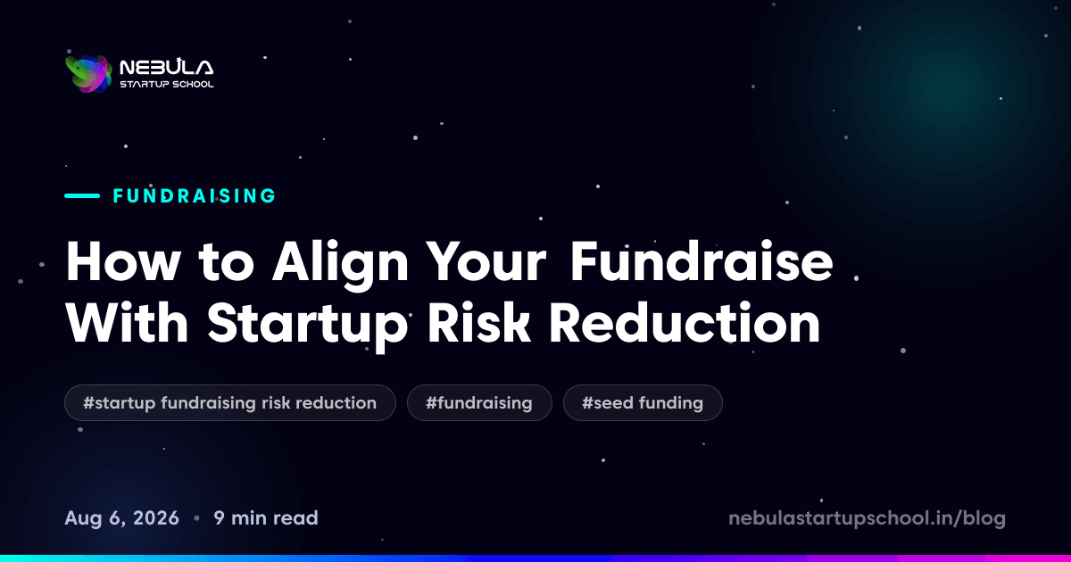 How to Align Your Fundraise With Startup Risk Reduction