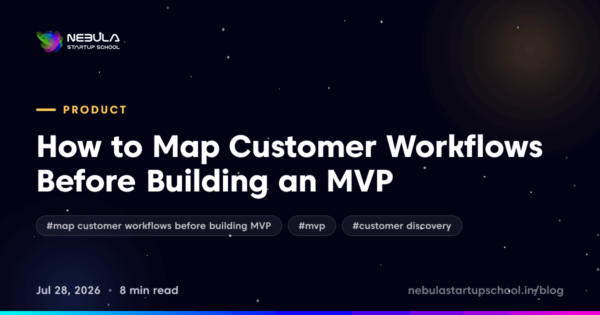 How to Map Customer Workflows Before Building an MVP