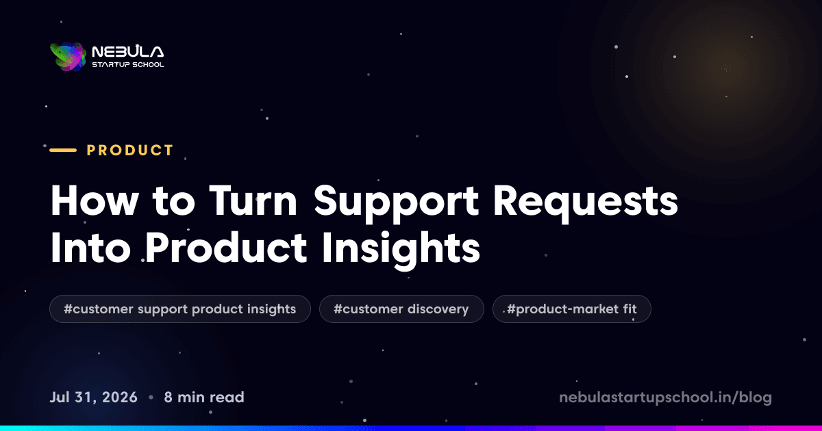 How to Turn Support Requests Into Product Insights