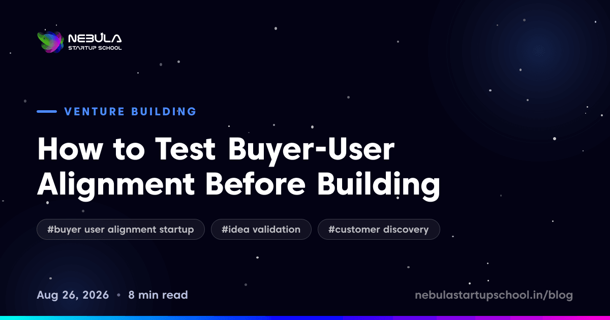 How to Test Buyer-User Alignment Before Building