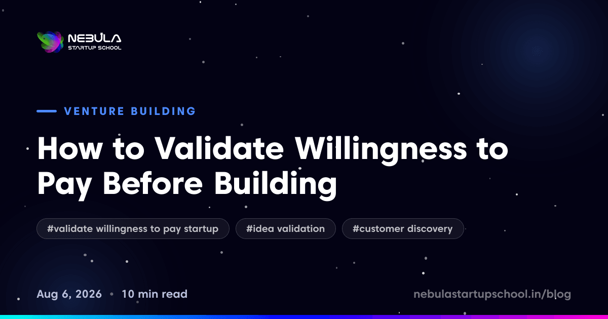 How to Validate Willingness to Pay Before Building