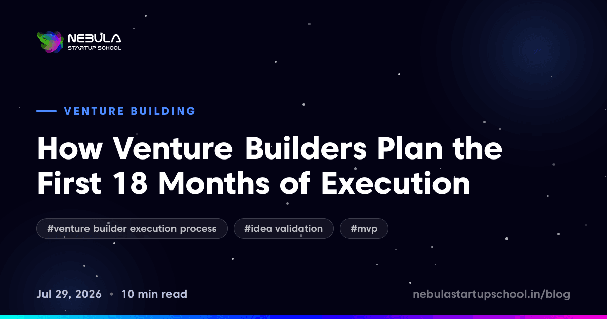 How Venture Builders Plan the First 18 Months of Execution